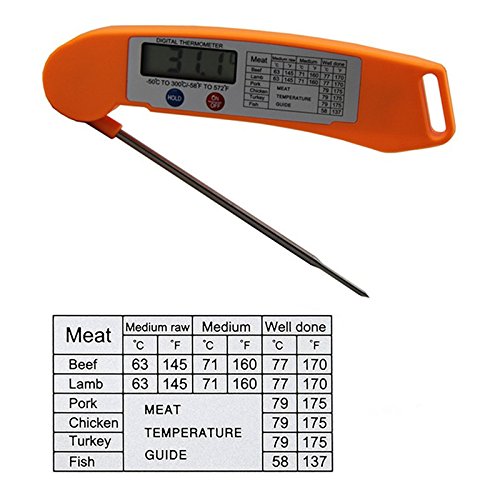 Sindh Folding Instant Read Digital Food Meat Thermometers,Ultra Fast & Accurate Thermometer