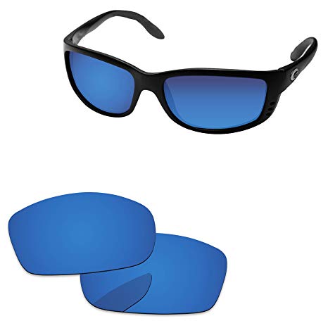 PapaViva Replacement Lenses for Costa Del Mar Zane