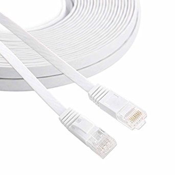 Ethernet Cable Cat6 Flat 14ft White jadaol Network Cable Cat 6 Flat Ethernet Patch Cable,internet Cable with Rj45 Connectors-14 Feet White (4.2 Meters)