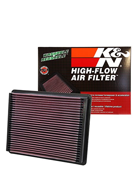 K&N 33-2135 High Performance Replacement Air Filter for 1999-2017 Chevrolet/GMC/Cadillac V8