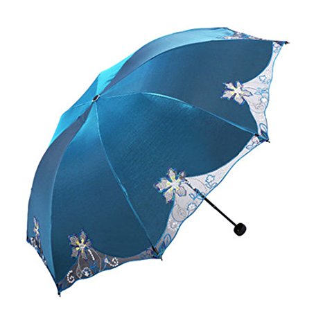 Triple Folding UV Protected Parasol,Under-covering Added,UPF 40  Travel Umbrella Sun Protective Lightweight Umbrella,Protect your skin from the sun in summer day! (Blue)