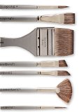 Dynasty Faux Squirrel Synthetic Watercolor Brush Rigger FM23292