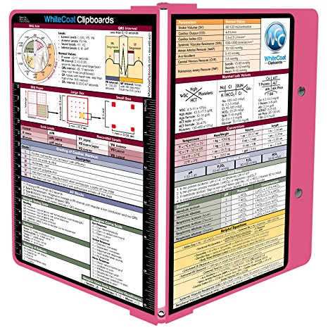 WhiteCoat Clipboard - Pink - Medical Edition