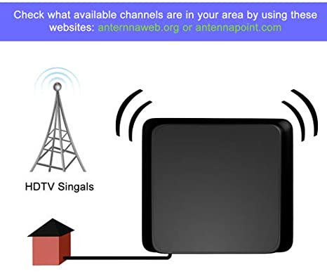 HDTV Antenna Long Range Reception for Free tv Channels