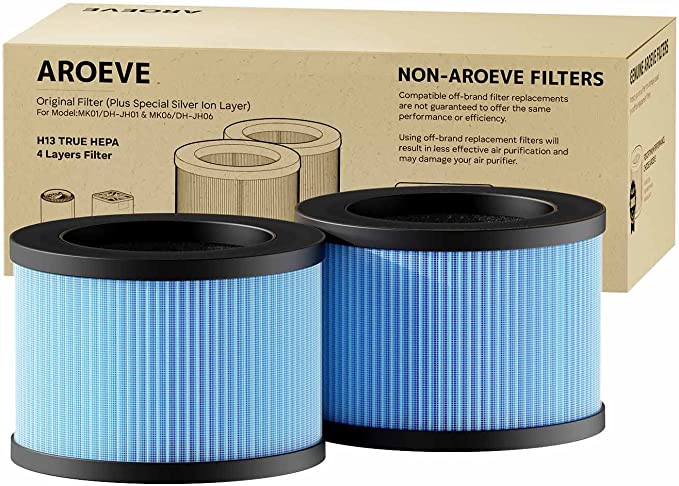 AROEVE MK01 & MK06 Air Filter Replacement 4-in-1 High-Efficiency H13 HEPA Air Filter for Smoke Pollen Dander Hair Smell Suitable- Standard Version(2 Pack)