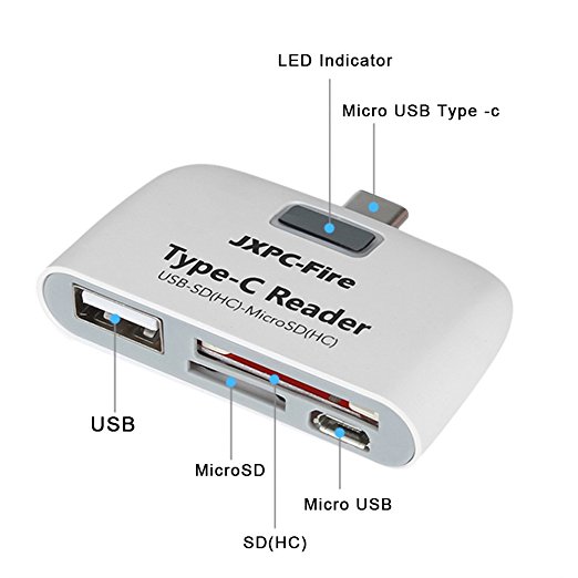 USB OTG Hub Adapter,beegod USB Type C Adapter,USB 2.0 Charging Port,Micro SD/SDHC TF Card Adapter[4-in-1]