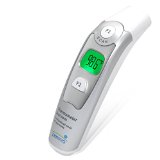 Innovo Forehead and Ear Thermometer Dual Mode CE and FDA approved