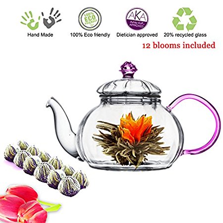 Tea Beyond Tea Set Teapot and Flowering Tea Set (20 oz Pink Detox 12cts)