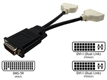 DELL DMS-59 TO DUAL DVI Y SPLITTER CABLE ADAPTER R0915 0R0915 H9361 0H9361 USA