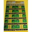 SE AG3 Batteries (Pkg. of 10)