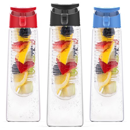 Vremi 24 Oz Fruit Infuser Water Bottle - BPA Free Tritan Reusable Plastic Water Bottle with Fruit Infusion Insert Basket and Flip Top Leak Proof Lid for Flavor Infused Beverage Sports Drinks