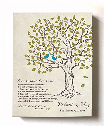 MuralMax - Personalized Family Tree & Lovebirds, Stretched Canvas Wall Art, Make Your Wedding & Anniversary Gifts Memorable, Unique Decor, Color Beige # 2, Size 8 x 10 - 30-DAY