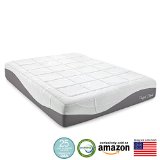 Perfect Cloud Elegance Gel-Pro 12 Inch Memory Foam Mattress Queen Size - Amazon Exclusive Model Featuring Luxurious Fabrics and Double Layer of Visco Gel Cool Design - 25 Year Warranty