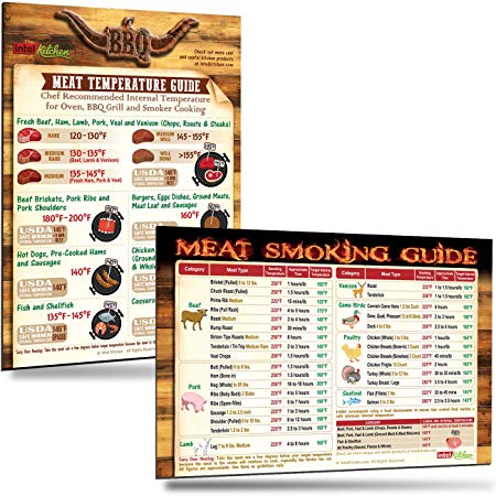 Best BBQ Gifts Set: Cool BBQ Grill Meat Temperature Guide Chart   Must-Have Meat Smoking Guide (31 Meats) Outdoor Magnets 8"x11" Big Text Smoker Accessories Unqiue Gifts for Birthday & Holidays