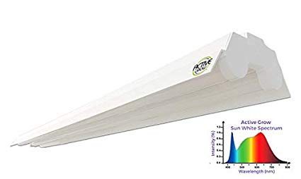 Active Grow 4FT LED Grow Light Fixture for Gardens, Microgreens & Indoor Plants - 40 Watts - Sun White Full Spectrum (High CRI 95) - Linkable Up to 5 Units - 120V - ETL Marked