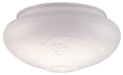 Westinghouse 8162000 6" Grape Satin Mushroom Shade