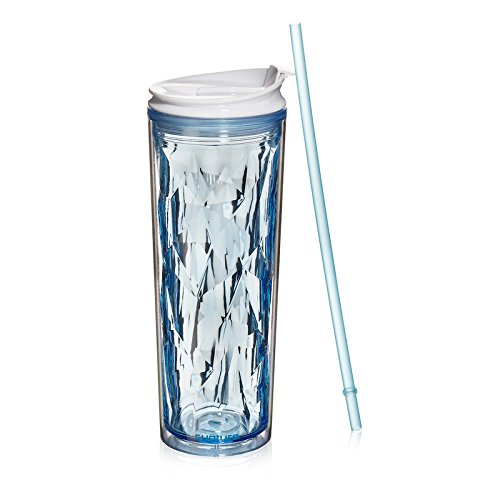 Cupture Crystal Click & Seal Shake Tumbler Cup for Hot or Cold Drinks - 22 oz (Blue Sapphire)