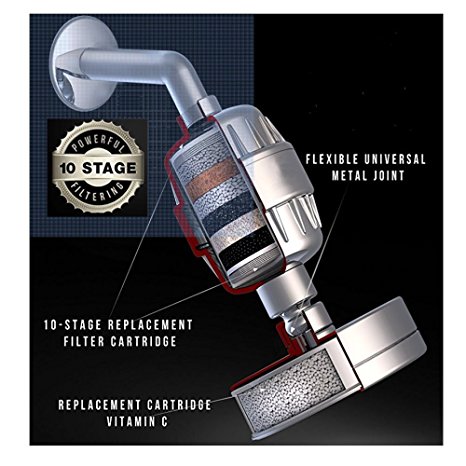 Luxury Filtered Shower Head Set (Metal) Cartridge Vitamin C   10-Stage Shower Water Filter - Universal Shower System - Helps Dry Skin & Hair Loss - Removes Chlorine & Sediments (3.25 Size Diameter)