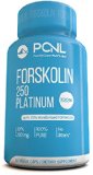 PacificCoast NutriLabs 250mg Forskolin Standardized To 20 Coleus Forskohlii Free Ebook 60 Count