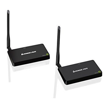 IOGAER Wireless HDMI TV Connection Kit, GWHDKIT11