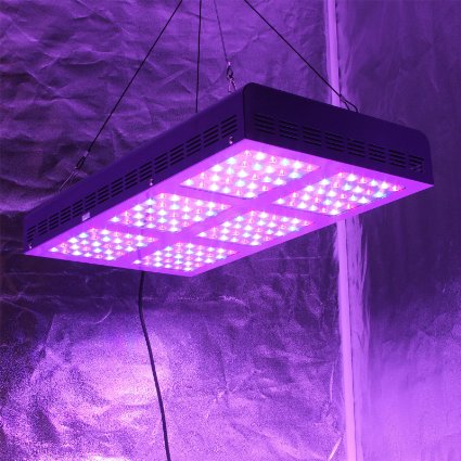 VIPARSPECTRA Reflector-Series 900W LED Grow Light Full Spectrum for Indoor Plants Veg and Flower