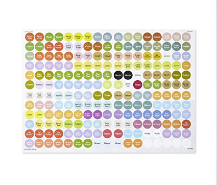 3 x doTERRA Bottle Cap Waterproof Label Stickers — 558 Multi-Colored Labels Stickers