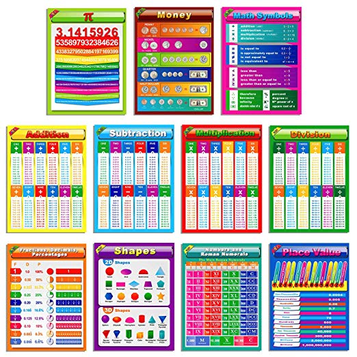 11 Laminated Educational Math Posters for Kids Toddlers,Addtion,Subtraction,Multiplication,Division,Fractions,Decimals,Percentages,2D 3D Shapes,Numbers Roman Numerals,Place Value,Math Symbols,π,Money