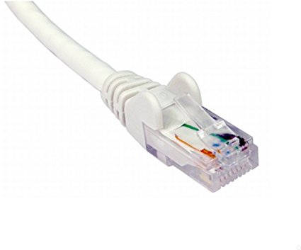 rhinocables CAT6 Ethernet Cable Fast Speed RJ45 Patch Network Gigabit Internet LAN Ethernet Lead 12cm, 25cm, 50cm, 1m, 2m, 3m, 5m, 10m, 15m, 20m, 25m, 30m, 35m, 40m. (1m, White)