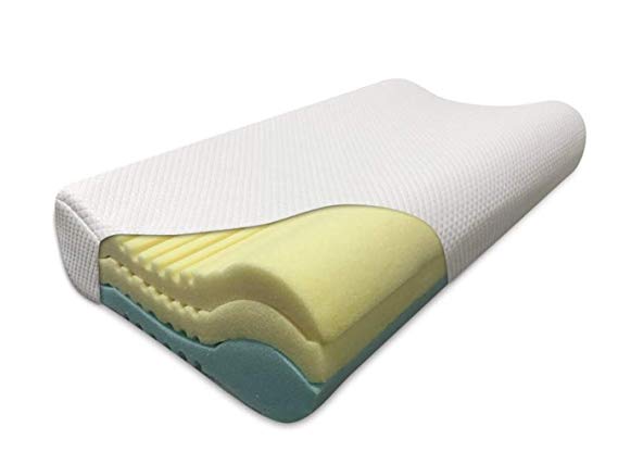 YANXUAN Adjustable Memory Foam Pilow, Height & Firmness Adjustable Contour Pillow with Washable Pillowcase, Cervical Pillow for Neck Support
