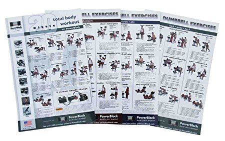 PowerBlock Dumbbell Workout Poster Pack