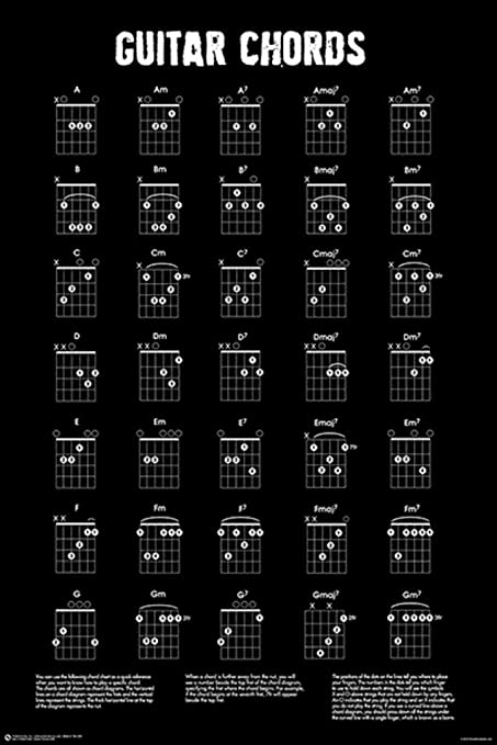 Guitar Chords Laminated Poster Print (24.5 x 36.5)