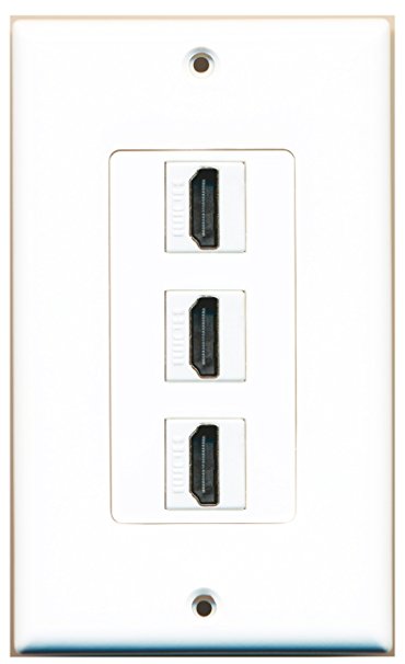 RiteAV - 3 Port HDMI 2.0 Keystone Wall Plate (White)