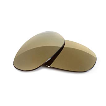 Fuse Lenses Polarized Replacement Lenses for Electric Tech One