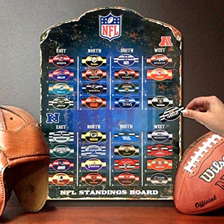 Party Animal NFL Magnetic Standings Board 13.5” x 18.5”