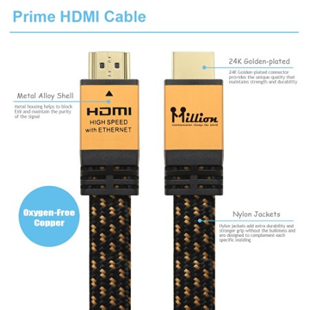 Million High Speed Ultra HDMI Cable 6 Feet (1.8m) with Ethernet - HDMI 2.0 Professional Support 4K 3D 2160P 1440P - Audio Return Channel (ARC),Gold Case