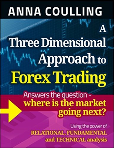 A Three Dimensional Approach To Forex Trading