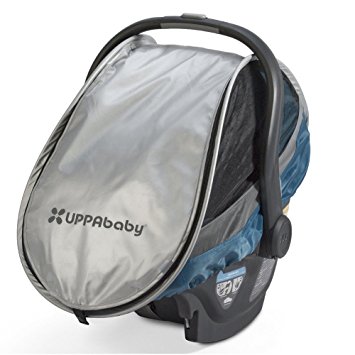 UPPAbaby Cabana Sebby, Teal