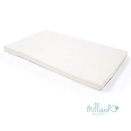 Milliard 5cm Ventilated Memory Foam Cot Mattress Topper/Crib Mattress Topper with Removable Waterproof 65-Percent Cotton Cover, (Cot Bed - 120cm x 60cm)