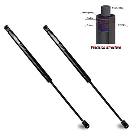 Beneges 2PCs Tailgate Lift Struts Compatible with 2004-2010 Toyota Sienna Rear Hatch Liftgate Gas Spring Charged Lift Shocks Supports Dampers PM2023, SG229013, 4590