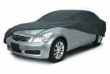 Classic Accessories 10-014-261001-00 OverDrive PolyPro III Heavy Duty Full Size Sedan Car Cover