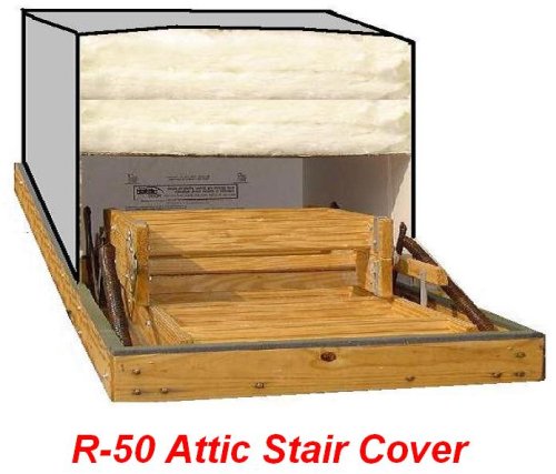 25x54 Attic Pull Down Stair Ladder Cover, R-50 Insulation