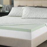 Sleep Master Memory Foam 2 Inch Mattress Topper Full