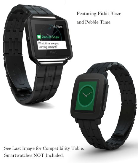 Fitbit Blaze / Moto 360 2nd Gen Metal Watch Band, Truffol Strap 22mm Quick Release Stainless Steel Wristband (Free Tools) (Black)