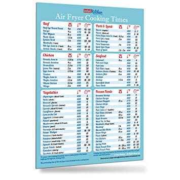 Must-Have Air Fryer Accessories Air Fryer Cooking Times Big Magnet 8"x11" (76 Food Types) Big Text Cheat Sheet Kitchen Cooking Hot Air Frying Cook Time Chart Guide Recipes CookBook Reference Useful Holiday Birthday Day Gift for Dad Son Husband Wife Mom Daughter Girl Friend (Light Blue)