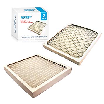 HQRP Filter Set 2-Pack for Hamilton Beach 04712 True Air Allergen Reducing Filter Replacement Plus Coaster