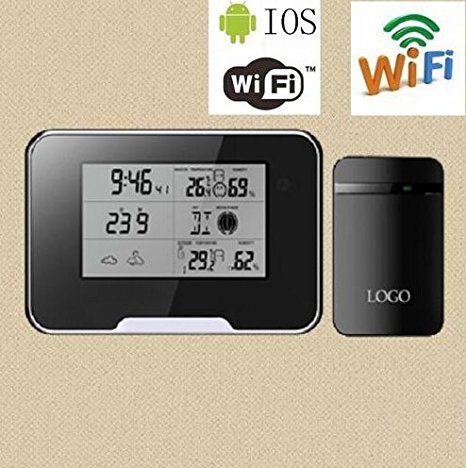 Smart Tech Store Wifi & P2P Spy Camera HD 1080P Weather Station Camera w/ audio for iphone IOS Android Smartphone and PC
