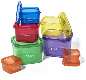 7 Piece Multi-Colored Portion Control Containers Kit WITH LABELS - Easy to Use Guide Included, Clean Up Quickly, Stackable and Portable, Dishwasher / Freezer / Microwave Safe