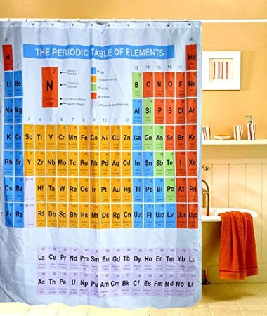 TTlife 2016 Updated Periodic Table Shower Curtain - No Periodic Table Mistakes