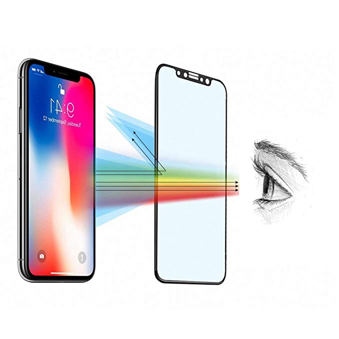 iPhone XR iPhone XI iPhone 11 Privacy Screen Protector,Eastchina 6.1'' iPhone XR iPhone XI iPhone 11 Anti Spy Screen Protector Full Coverage Blue Light Filter Eye Protection Tempered Glass 2 Pack