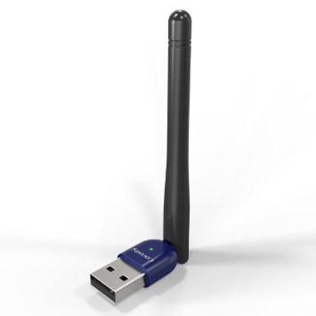 Coredy AC600 Nano Dual Band USB Wi-Fi Adapter with External Antenna ( WA-AE610 )